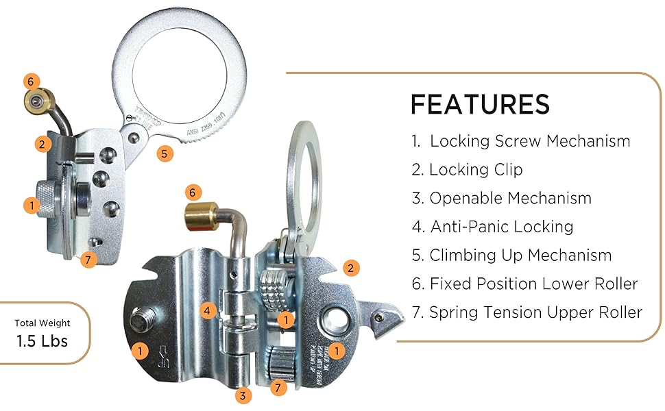 AFP SelfLocking Rope Grab with 2.25 inch Connecting Eye