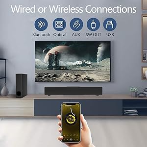 wired