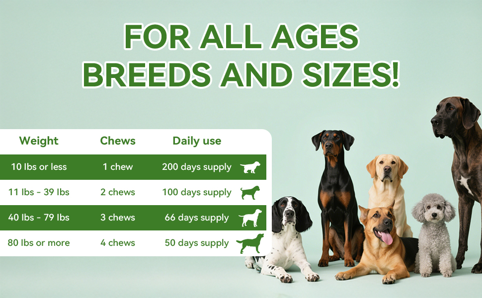 dog constipation relief probiotic bites for dogs dog digestive enzymes pet supplements probiotic dog