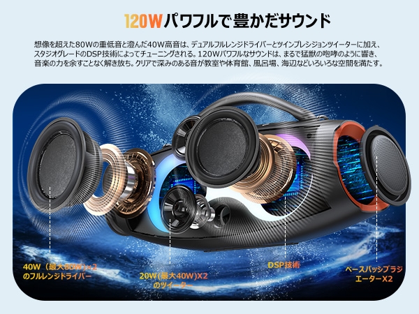 DOSS Extreme PRO D200 ワイヤレススピーカー Doss Extreme Boom Pro D200 Outdoor Bluetooth Speaker