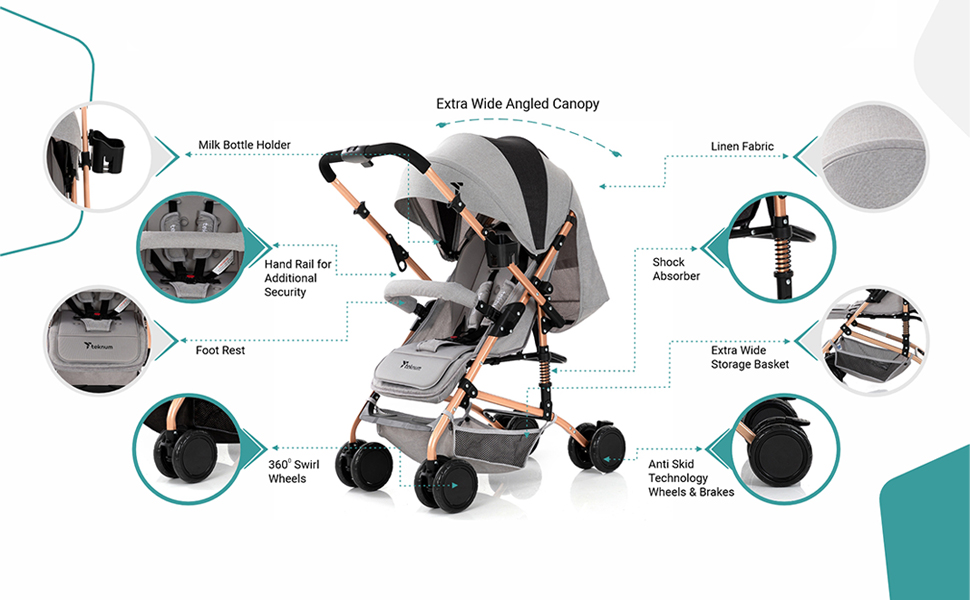 Teknum Reversible Trip Stroller
