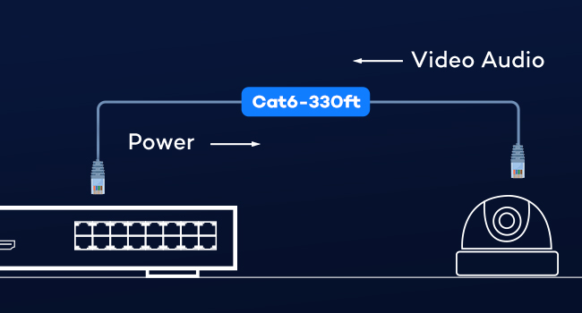 onwote camera security outdoor poe ip cameras business commercial indoor dome 4k 8mp two way