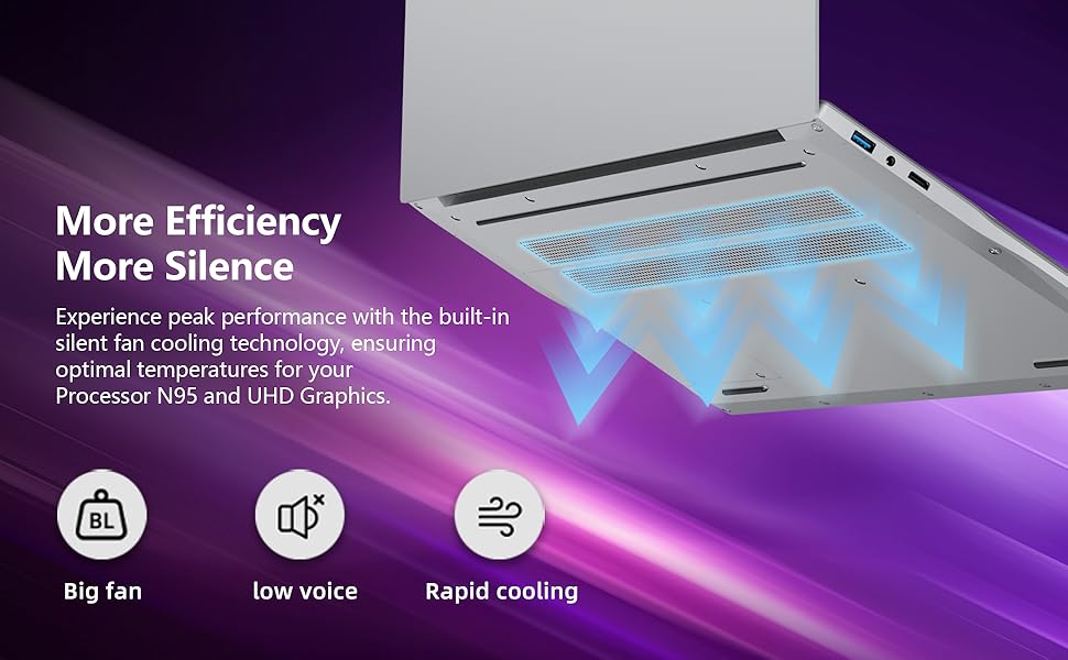 El texto dice «Imagen 4» y «Más eficiencia, más silencio». La pantalla del producto muestra la unidad de aire acondicionado con iluminación LED azul e iconos que muestran las funciones de ventilador grande, voz baja y enfriamiento rápido.
