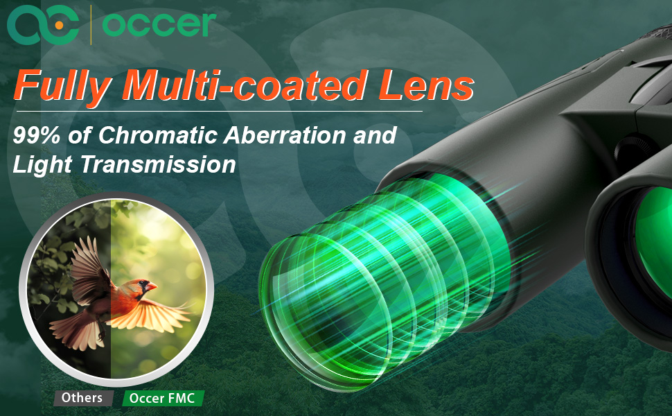 lightweight binoculars for adults