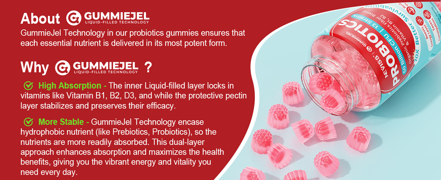prebiotics and probiotics for women