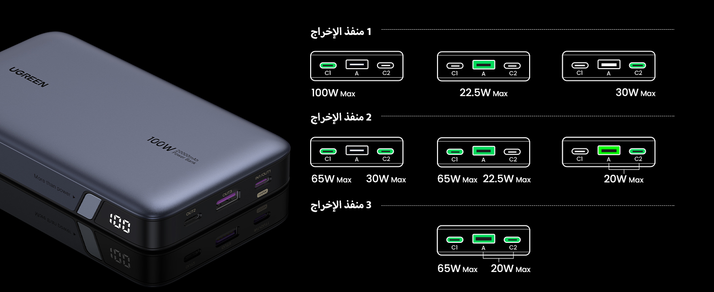 Power Bank 20000mAh Portable Charger USB-C Fast Charging 100W  Fast Charging Portable Charger