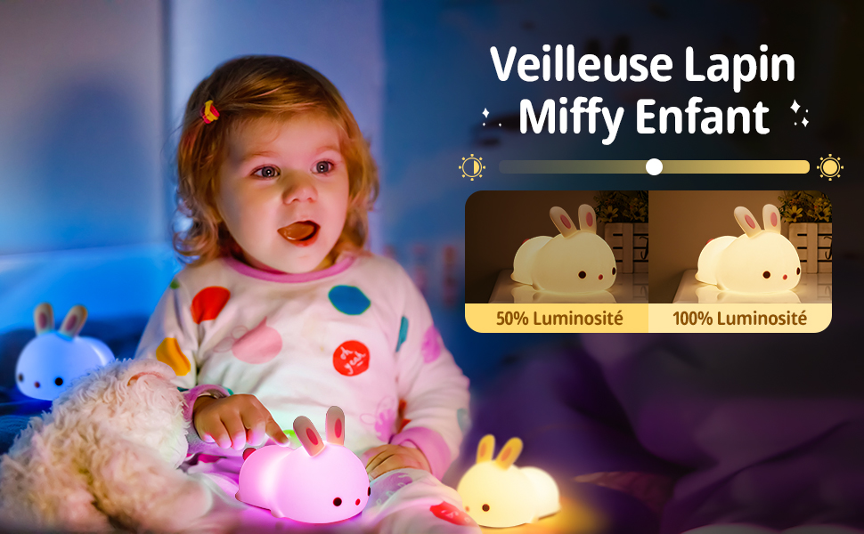 Veilleuse Lapin Peluche – Le Royaume du Bébé