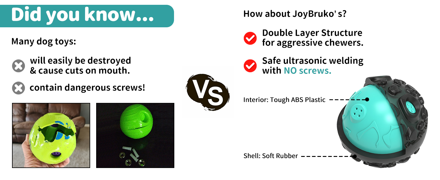 dog rubber toy