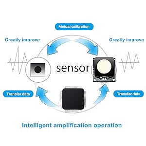 Small manufacture image 2