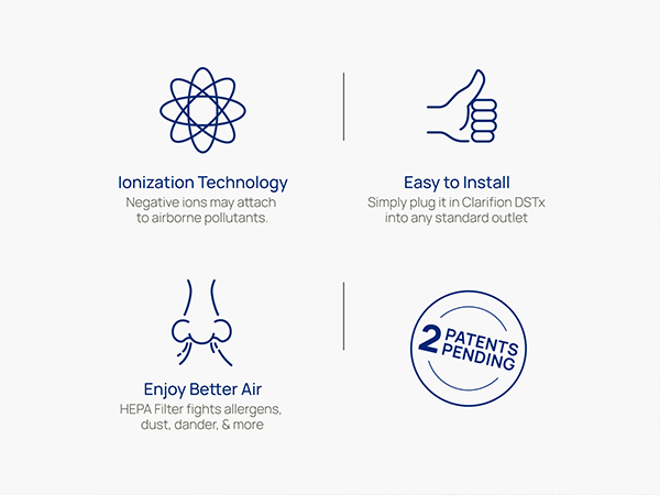 whynter portable germ fryer nuwave with washable large room winix levoit homedics coway core furnace