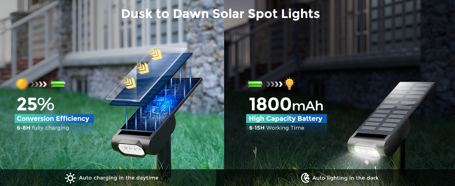 solar spot light outdoor waterproof