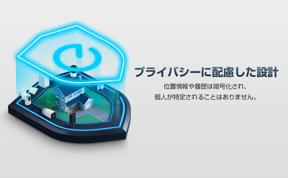 スマートトラッカー