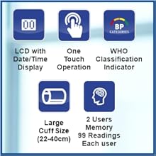 AccuSure Blood Pressure Monitor
