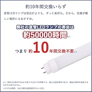 購入者様確認用 Amazon.co.jp: LED蛍光灯 8W形 直管 287mm長さ 5W消費電力 高