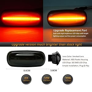 Amazon.com: D-Lumina LED Side Marker Lights Assembly Amber