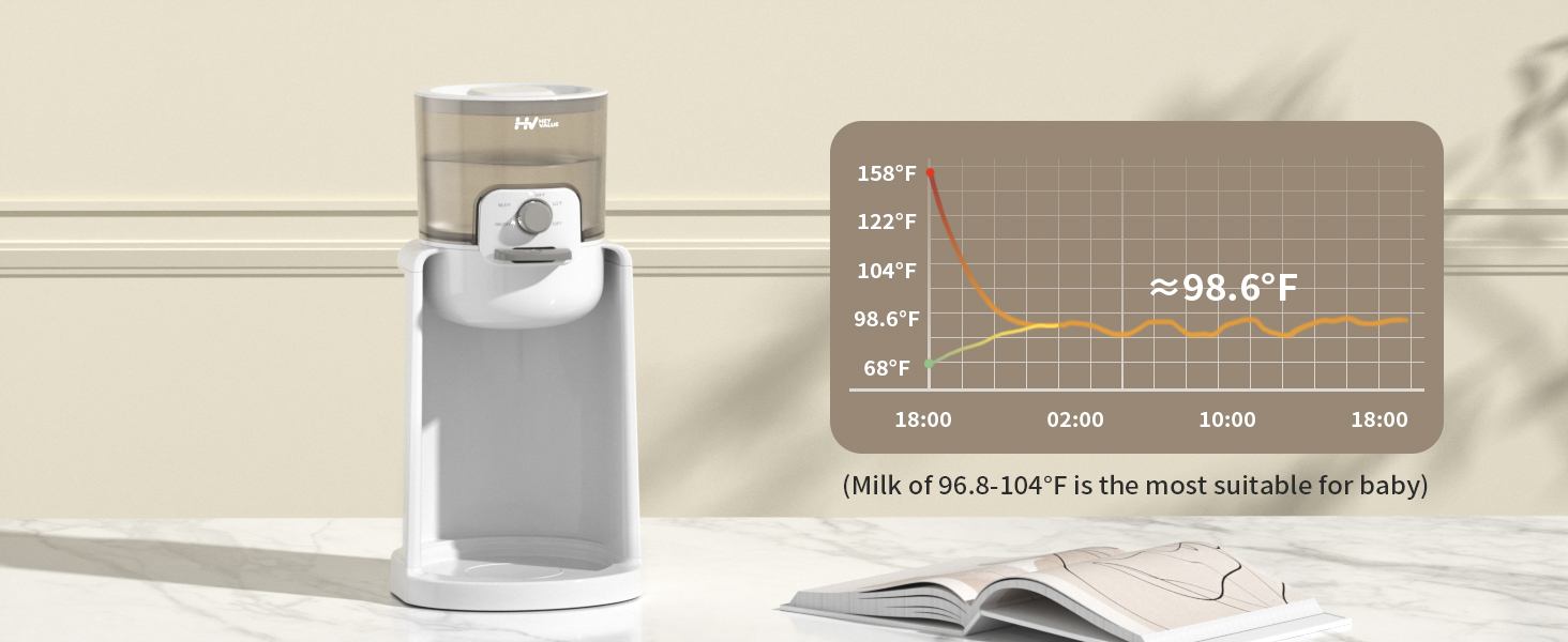 WATER WARMER
