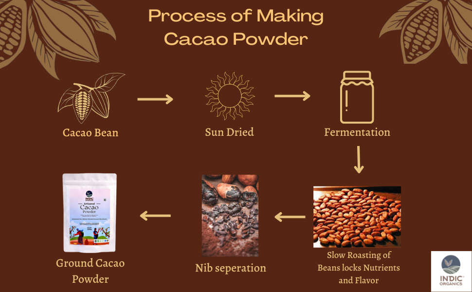 Large manufacture image 1