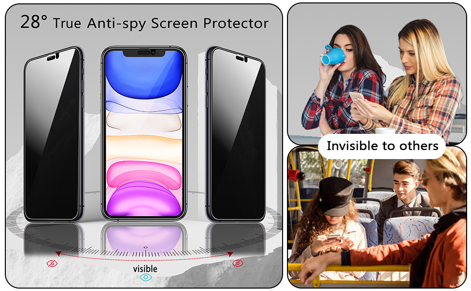 Lesakit 2 Pack Privacy Screen Protector for iPhone 11/ XR 6
