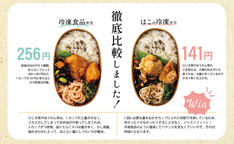 cocoacocoa⭐️様　冷凍作りおき　まとめ他 cocoacocoa⭐️様 冷凍作りおき まとめ他 Amazon.co.jp: 毎日