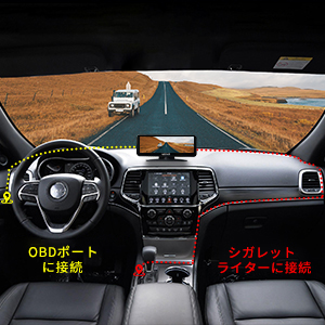 Amazon.co.jp: 【ナイトビジョン システムの専門家】LANMODO