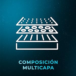 colchão viscoelástico espuma multicamadas altura 21 firmeza alta núcleo FoamVital dupla face descanso
