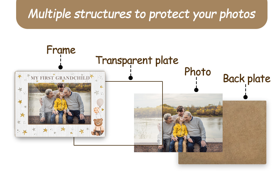 grandma frame grandchild picture frame first grandchild picture frame grandma frame