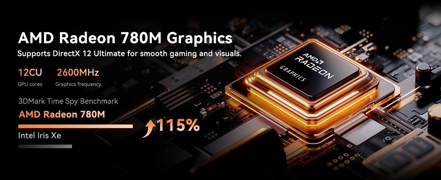 mini pc windows 11 pro