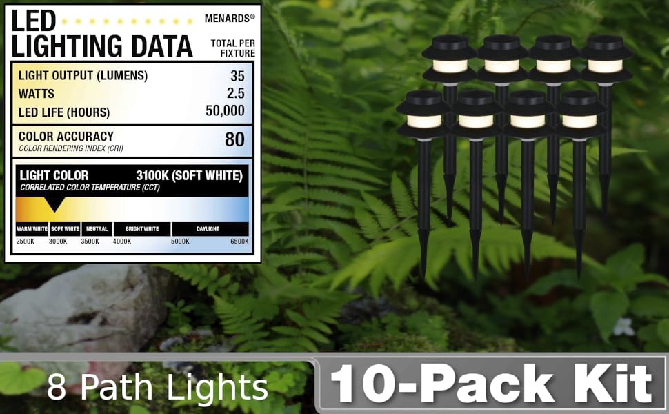 Patriot Lighting Cheraw Low Voltage LED Landscape Light Set 10 Pack