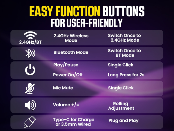 gaming headsets for pc ps4 ps5