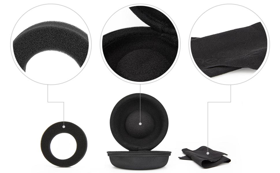 Cheopz Single Travel Watch Case - Protection from soft interior by plush velvet, cloth & foam insert