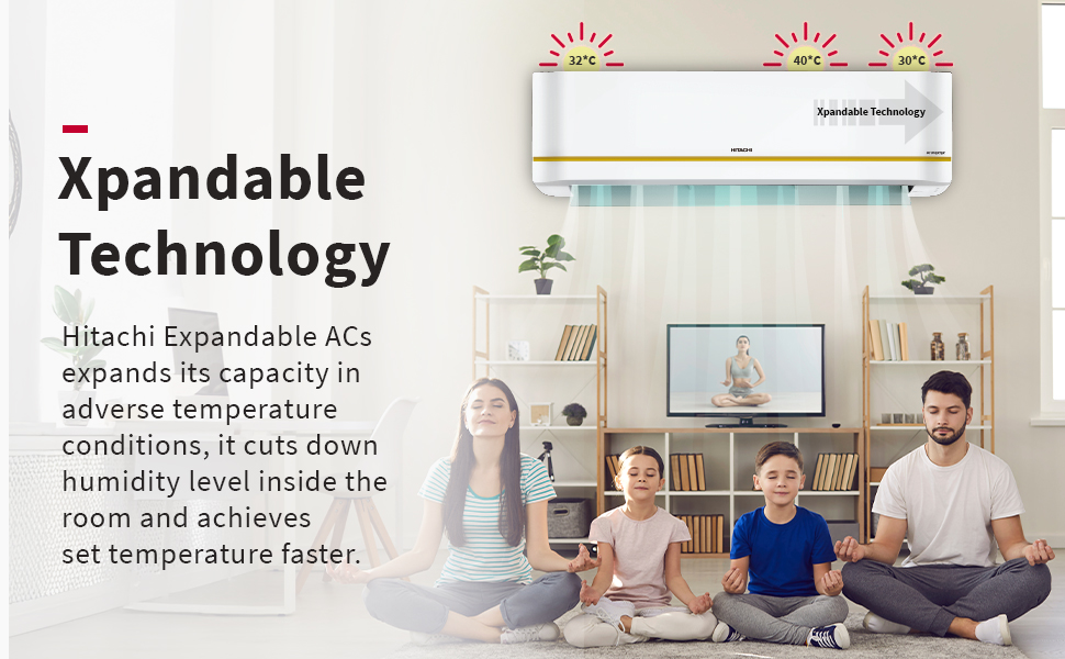 Hitachi 1.5 Ton 3 Star, Hot &Amp; Cold Inverter Split Ac With Expandable Technology (100% Copper, Dust Filter, 3100Hp Rsqg318Hgxa, White) 10 Hitachi 1.8 Ton 4 Star &Amp; Hitachi 1.5 Ton 3 Star