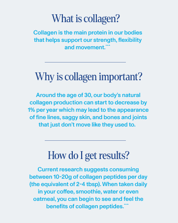 FAQs