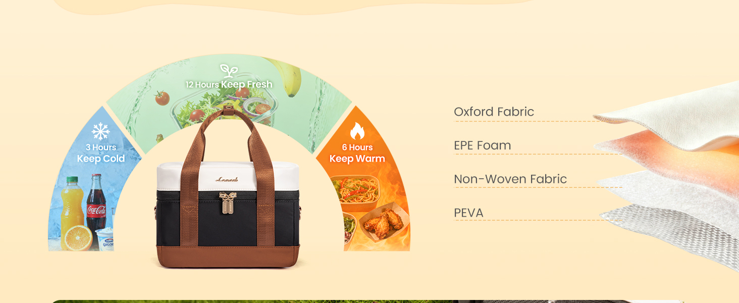 womens lunch bags for work