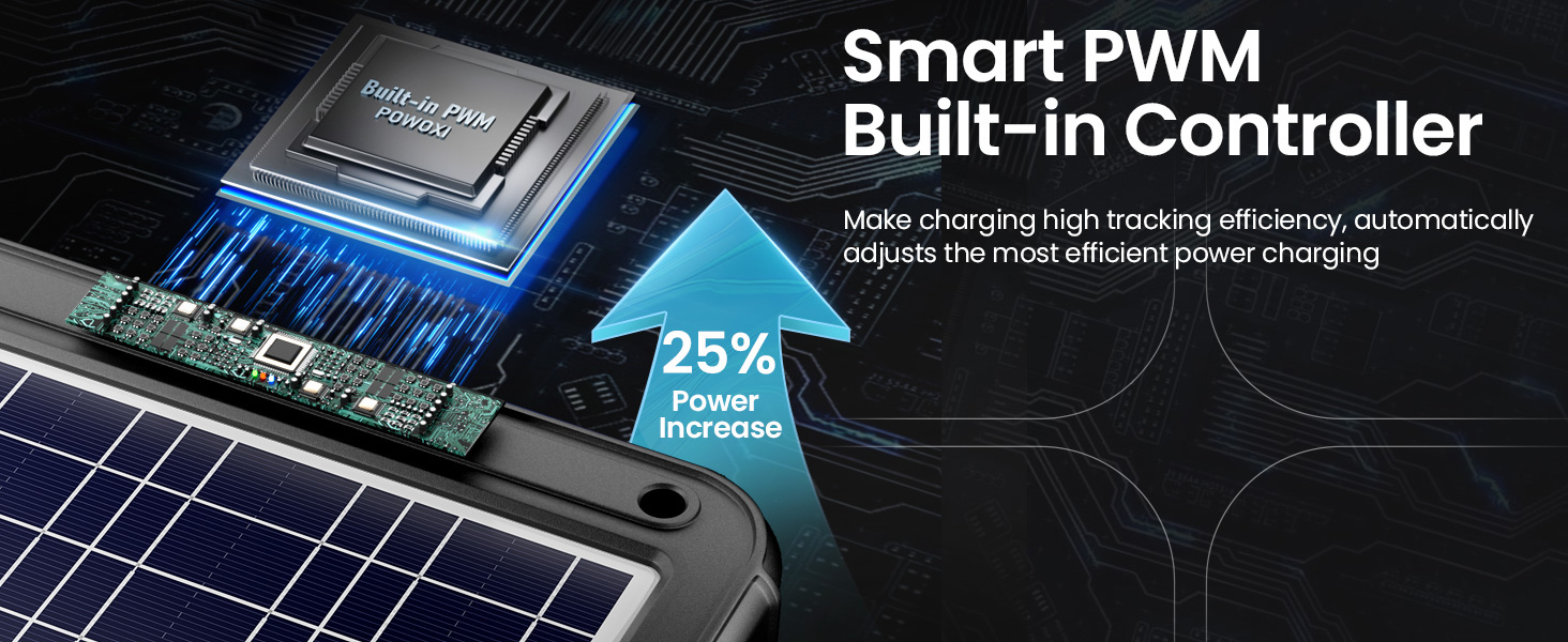 12v solar battery charger