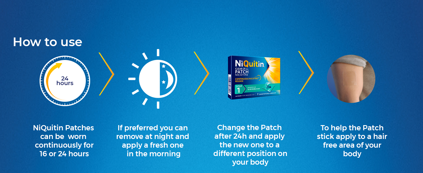 NiQuitin 14 mg Nicotine Patch Step 2 Stop Smoking Aid Therapy 14