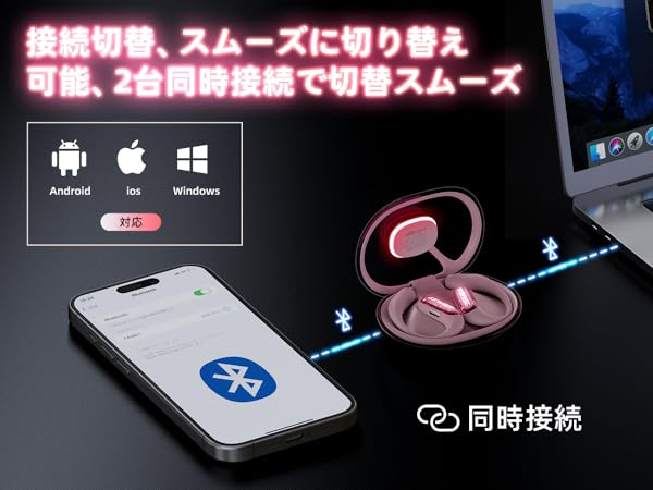 Amazon.co.jp: 【iFデザイン賞殿堂入り!!】ACEFAST オープン