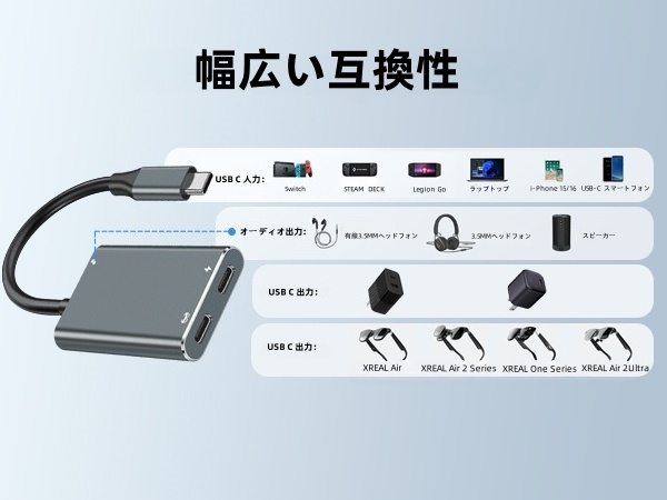 XREAL One + Air専用Hub セット（2週間使用・美品） XREAL Air2+XREAL Hub セット – XREAL JP Shop