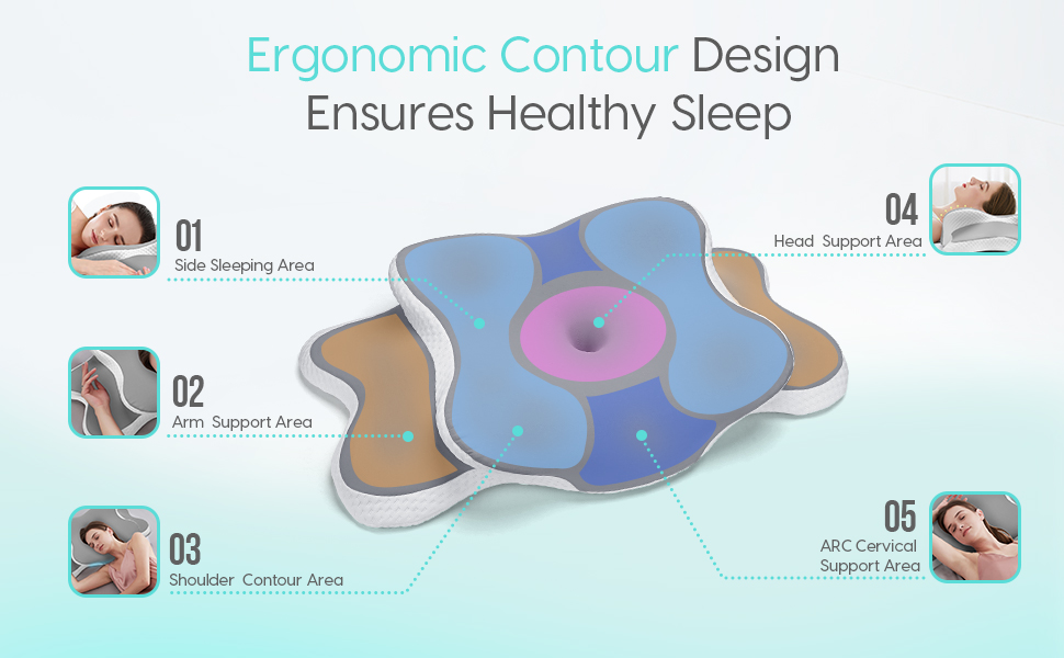 GOXIFACA Memory Foam Pillow, Cervical Pillow for Neck and Shoulder, Orthopedic Pillow, Ergonomic Neck Support Pillow for Side Back Stomach Sleepers with Removable Pillowcase, Grey 11 g