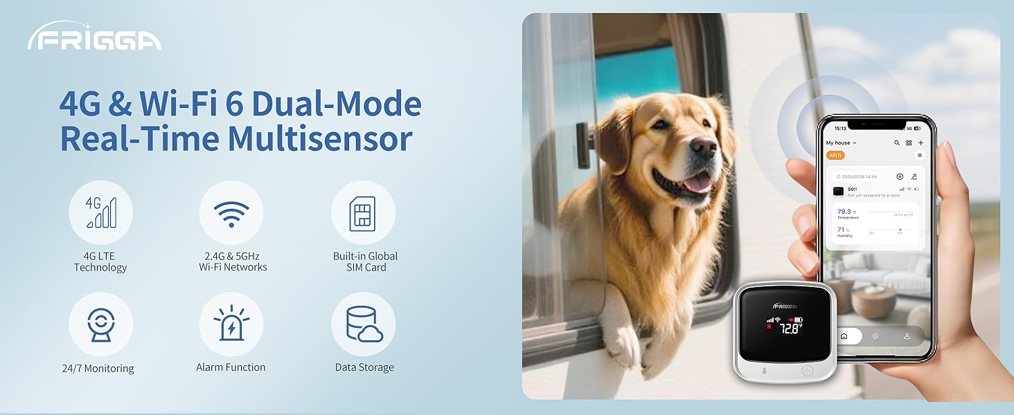 S0 temperature and humidity monitor