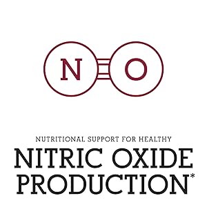 Nox3 Beets