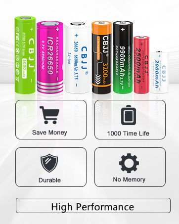 Replacement of the Battery for Hoverboard 25.2 V 25.2V (FIT 29.4V) 4AH Rechargeable Battery for Hoverboard compatible for Jetson-Raves for Hover-1 Superstar/Chrome Hoverboard Baterry-100.8Wh-Size: 3.81 * 2.75 * 2.36in 17 1
