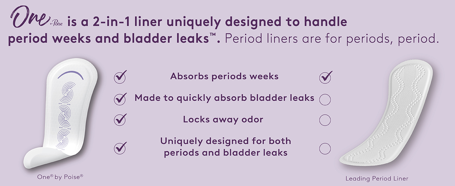 One by Poise Panty Liners (2in1 Period & Bladder Leakage Daily Liner