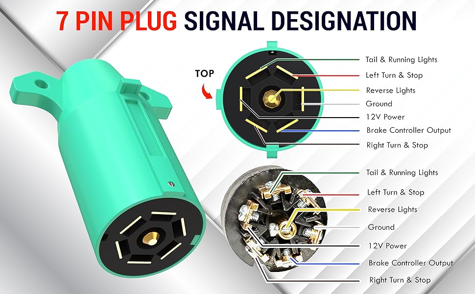 LATCH.IT 7 Pin Trailer Plug 7 Way Trailer Plug Male