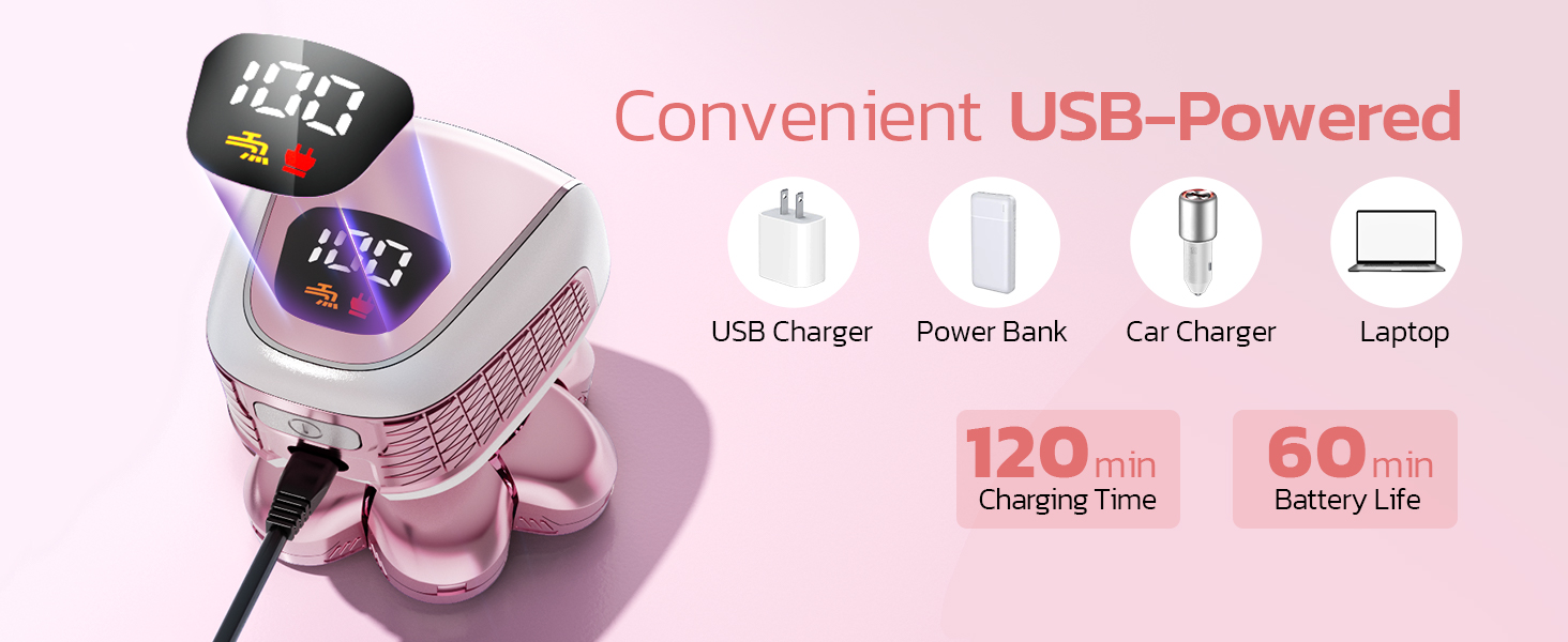 Electric Razors for Women