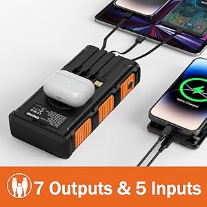 portable charger with multiple outputs and inputs