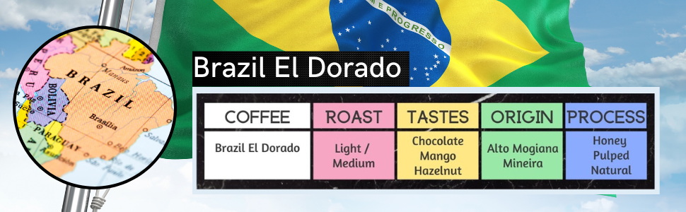 Brazil El Dorado Profile