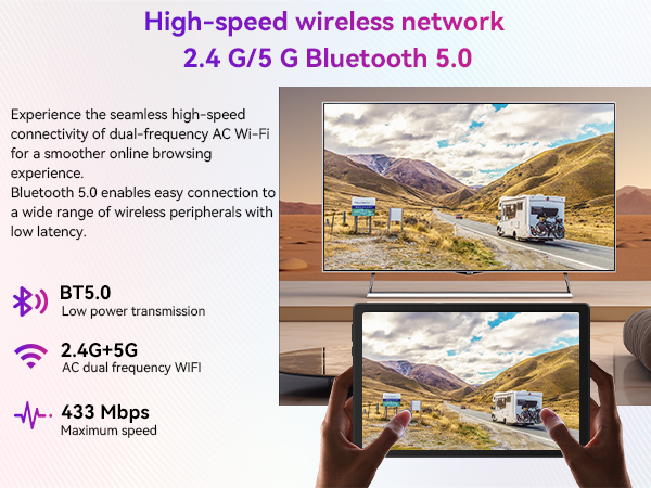 Infographic showcasing wireless network features: dual-frequency AC Wi-Fi, Bluetooth 5.0, 2.4G/5G support, and maximum speed of 433 Mbps. Tablet displays nature scene.