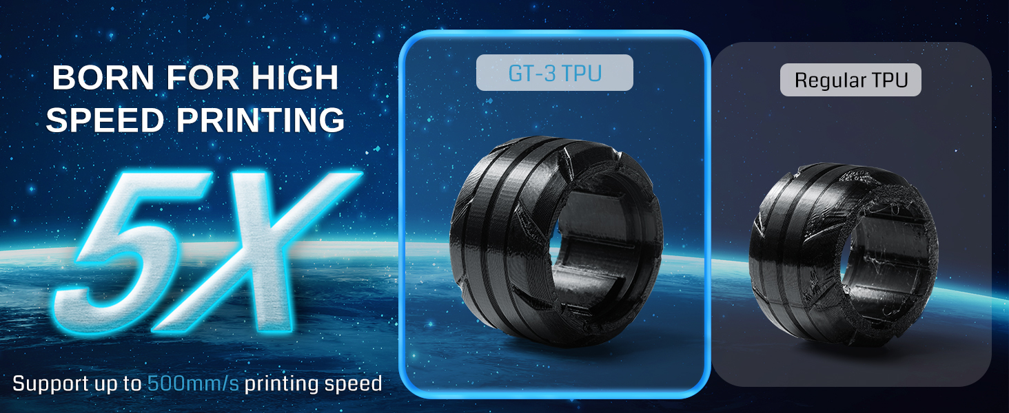 TPU
