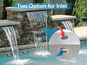 Two Option for Inlet