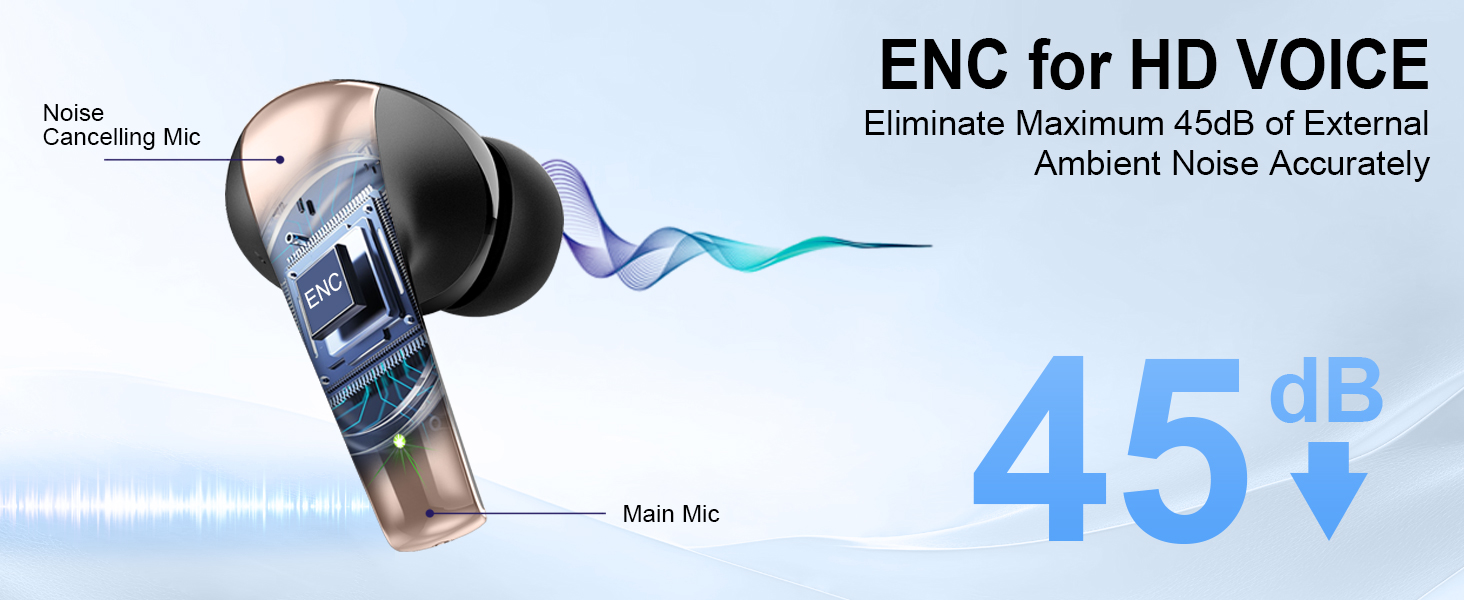 noise cancelling earbuds